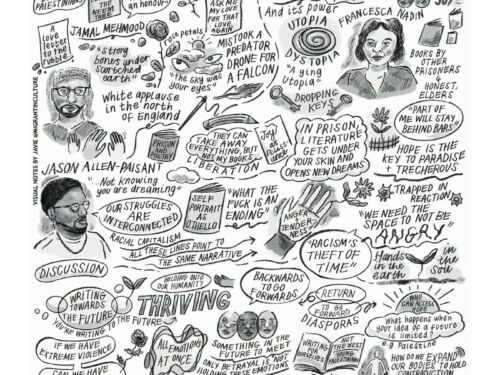 illustrated visual notes featuring people and speech bubbles